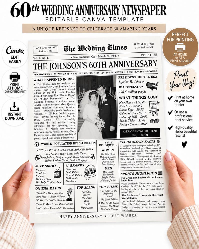 May include: A 60th wedding anniversary newspaper template titled The Wedding Times, featuring a black and white photograph of a couple, historical facts from 1966, pop culture highlights, and statistics about the year, designed for digital editing.