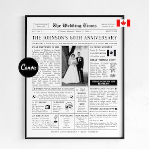Celebrate 60 years of love with this editable 60th wedding anniversary newspaper template – a beautiful keepsake designed to honor a couple married since 1966. Perfect as a printable poster or digital gift for parents, grandparents, or any beloved couple with Canada facts and news.