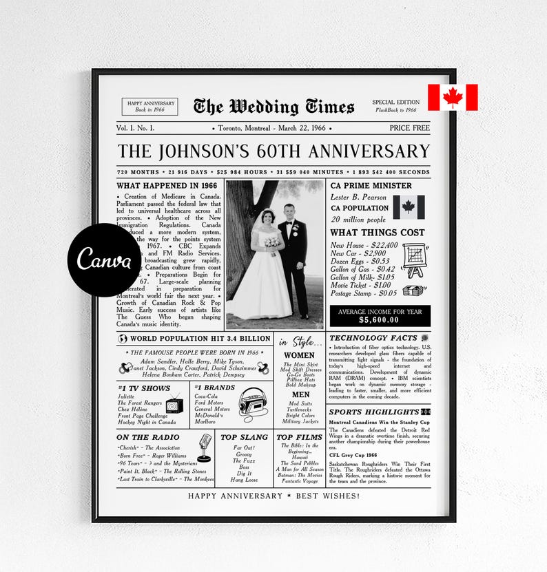 Celebrate 60 years of love with this editable 60th wedding anniversary newspaper template – a beautiful keepsake designed to honor a couple married since 1966. Perfect as a printable poster or digital gift for parents, grandparents, or any beloved couple with Canada facts and news.