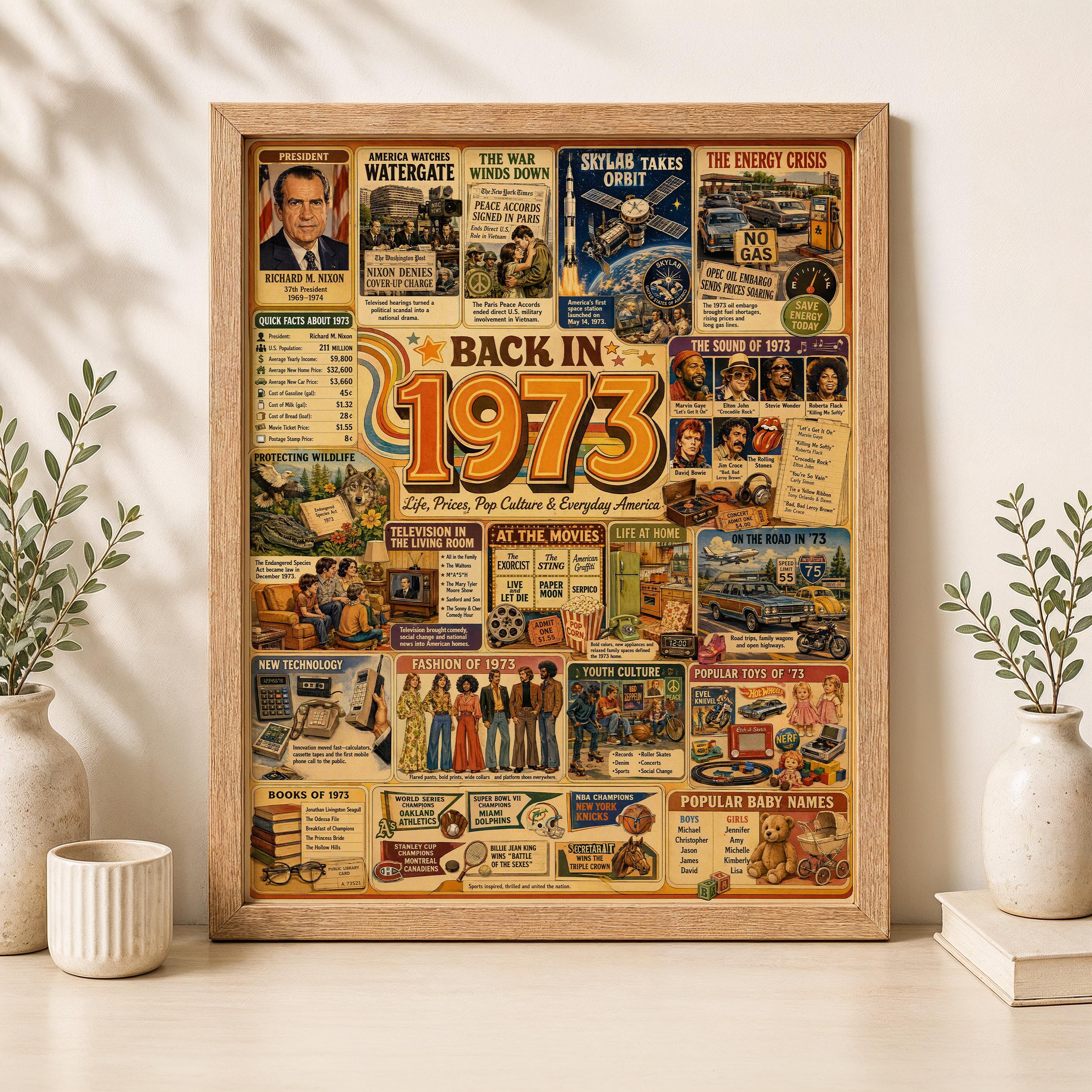 1973 Fun Facts - Etsy