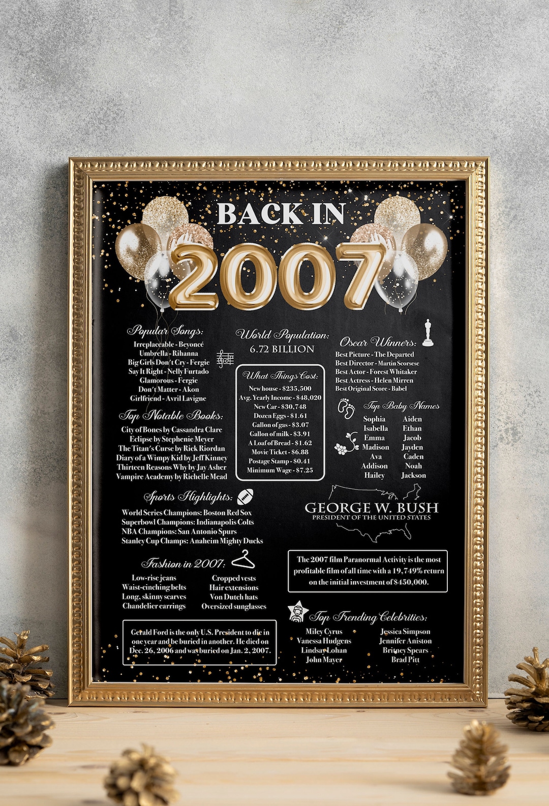Back in 2007 PRINTABLE 16th Birthday or 16th Anniversary Sign 2007 Back in 2007 PRINTABLE 16th Birthday or 16th Anniversary Sign 2007