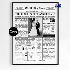 Celebrate 60 years of love with this editable 60th wedding anniversary newspaper template – a beautiful keepsake designed to honor a couple married since 1966. Perfect as a printable poster or digital gift for parents, grandparents, or any beloved couple with Australia facts and news.
