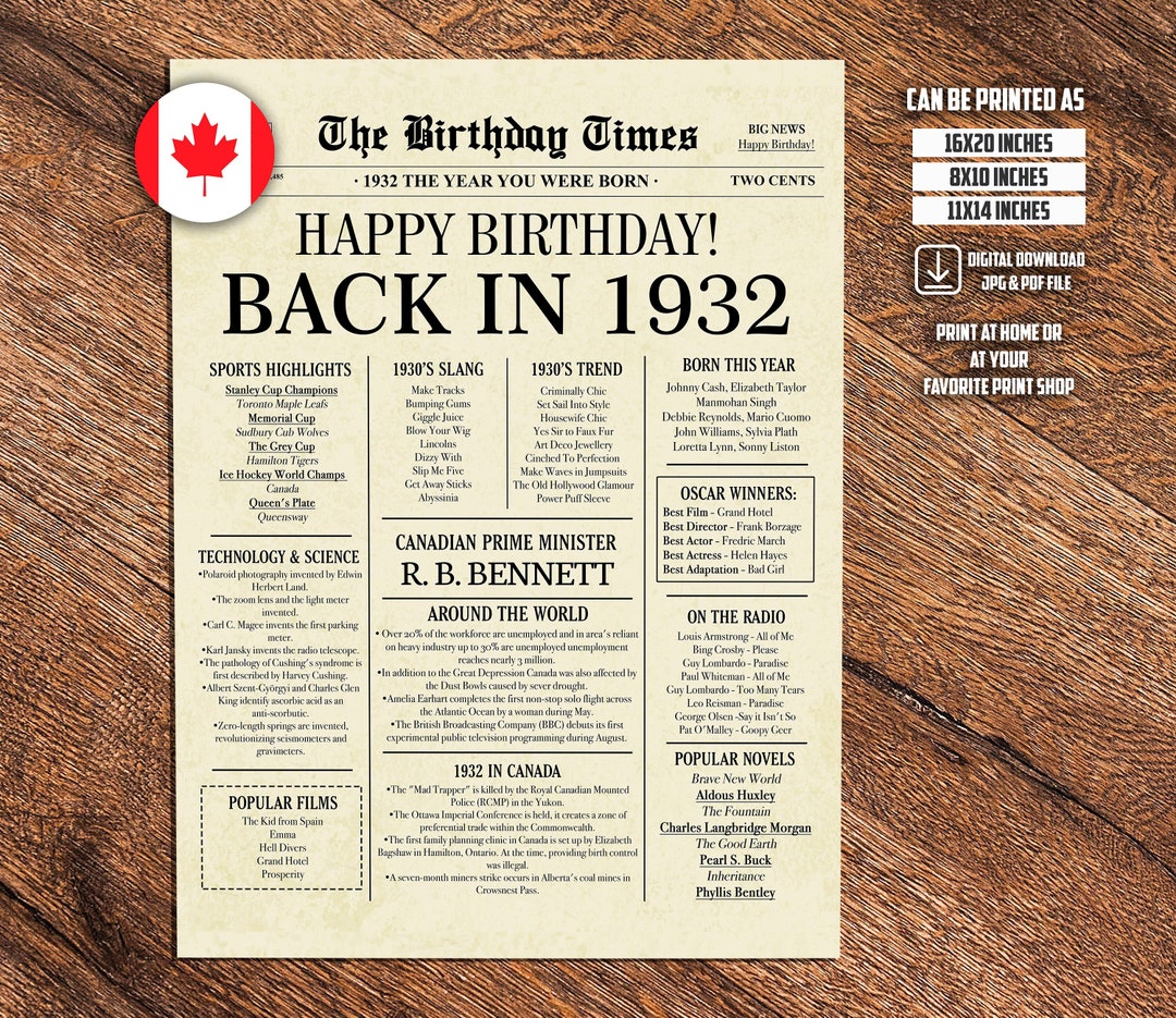 91st Birthday Newspaper Sign CANADIAN 1932 Birthday Poster