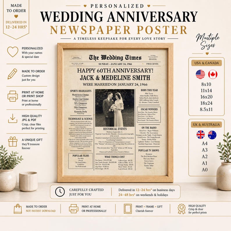 60th Anniversary Newspaper Poster Decorations, 1966 Wedding Gift for Parents (Digital File) image 3