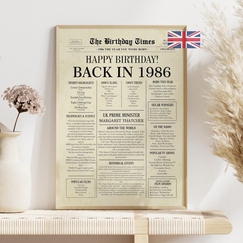The Digital download of a 40th birthday newspaper-style poster. if features custom details like that news highlights, cost of living, pop culture, and sports winners from 1986 for United Kingdom.