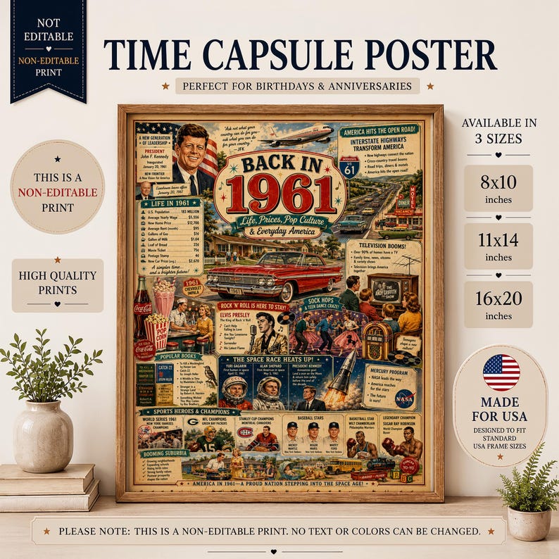 1961 Fun Facts Poster, 65th Birthday Party Decoration, Vintage Time ...