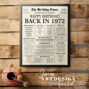 1972 Poster 51st Birthday Newspaper Sign 1972 Birthday - Etsy
