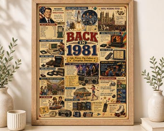 1981 Fun Facts Poster, 45th Birthday Party Decoration, Vintage Time Capsule (Digital Download)