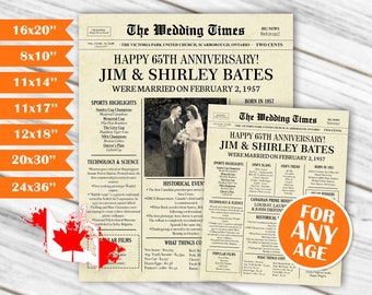 Carte D Anniversaire De 65 Ans Etsy Canada