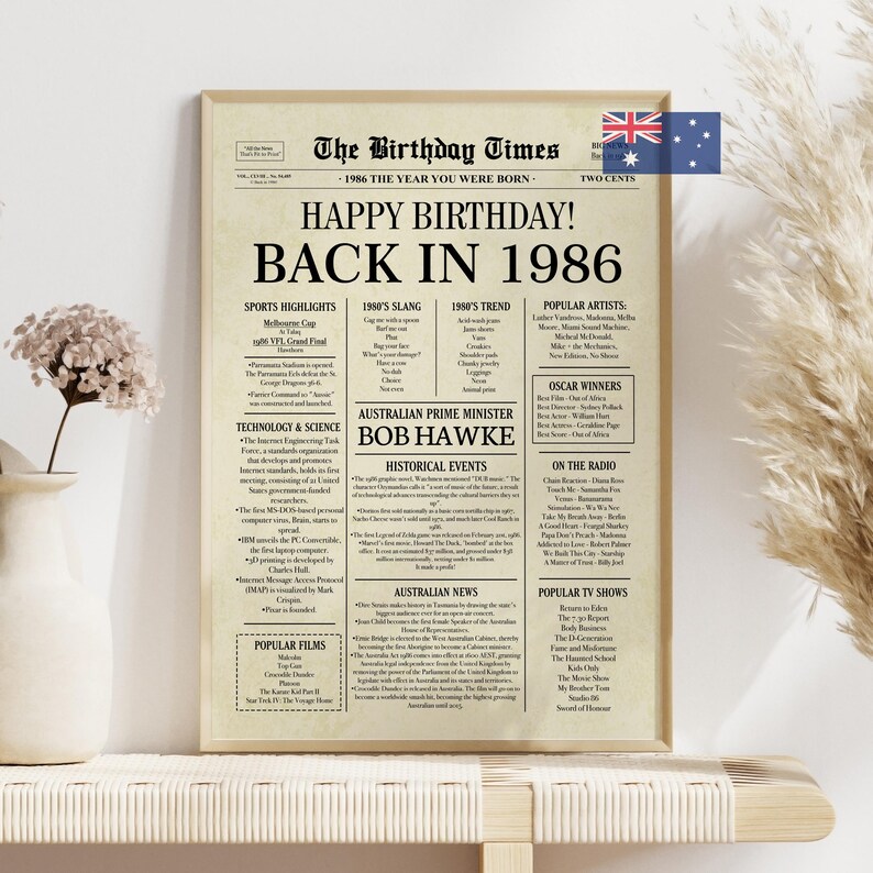 The Digital download of a 40th birthday newspaper-style poster. if features custom details like that news highlights, cost of living, pop culture, and sports winners from 1986 for Australia.