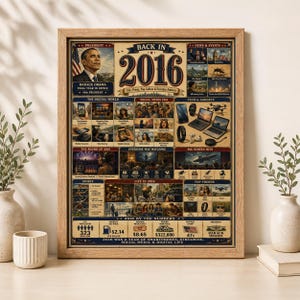 Może przedstawiać: Oprawiony plakat zatytułowany Back in 2016, przedstawiający portret Baracka Obamy, wydarzenia z wiadomości oraz najważniejsze wydarzenia kulturalne tamtego roku. Nadruk zawiera sekcje dotyczące życia cyfrowego, mediów społecznościowych, technologii i statystyk.