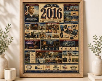 Poster con curiosità del 2016, decorazione per feste di decimo compleanno e anniversario, capsula del tempo vintage (download digitale)