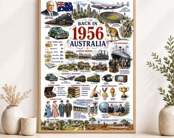 Manifesto per il compleanno dell'Australia del 1956, curiosità sull'Australia, prezzi d'epoca (download immediato)