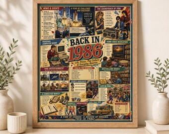 Poster con curiosità del 1986, decorazione per la festa del 40° compleanno, capsula del tempo vintage (download digitale)