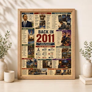 May include: A framed poster titled Back in 2011, featuring a collage of historical facts, pop culture, and statistics from that year. It includes a portrait of Barack Obama, images of technology, movies, and sports, with text detailing life in 2011.