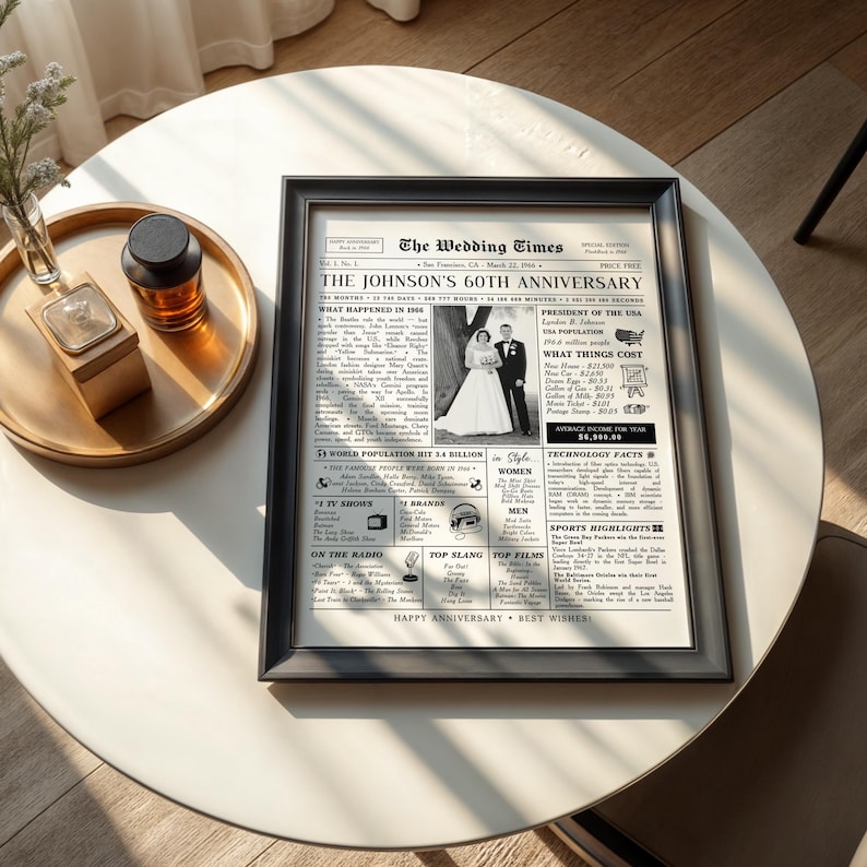 Celebrate 60 years of love with this editable 60th wedding anniversary newspaper template – a beautiful keepsake designed to honor a couple married since 1966. Perfect as a printable poster or digital gift for parents, grandparents, or any beloved couple.