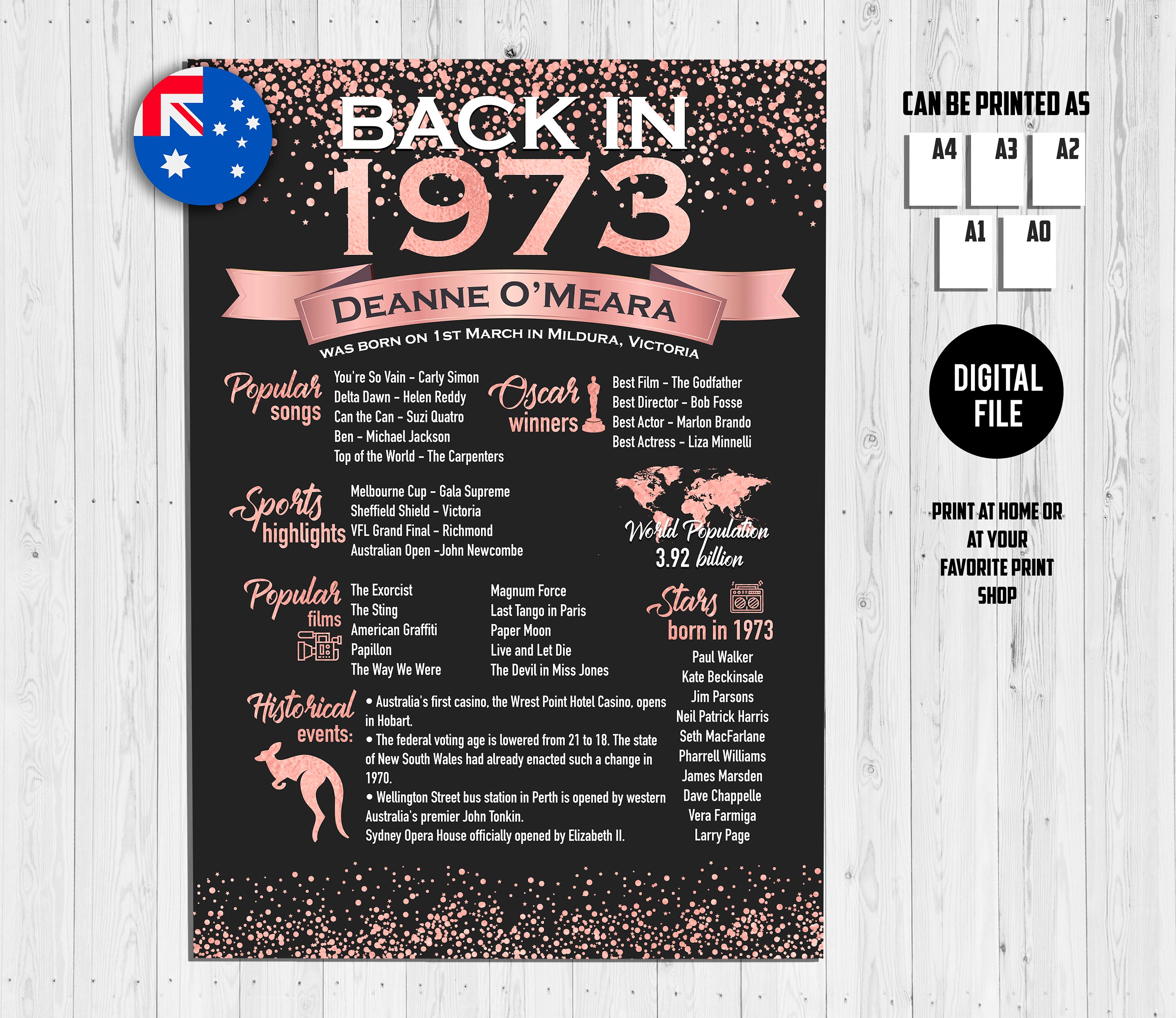 50th Birthday Party Decorations 50th Birthday Poster - Etsy