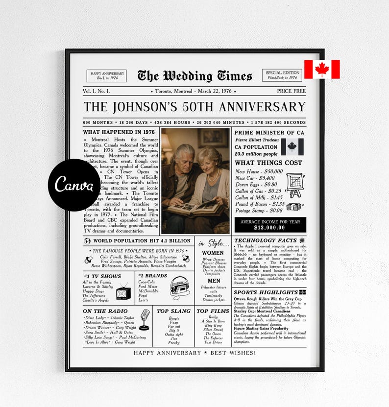 Celebrate 50 years of love with this editable 50th wedding anniversary newspaper template – a beautiful keepsake designed to honor a couple married since 1976. Perfect as a printable poster or digital gift for parents, grandparents, or any beloved couple. Canadian Facts