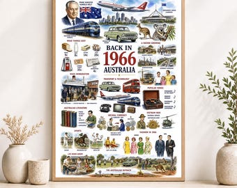 Manifesto per il compleanno dell'Australia del 1966, curiosità sull'Australia, prezzi d'epoca (download immediato)