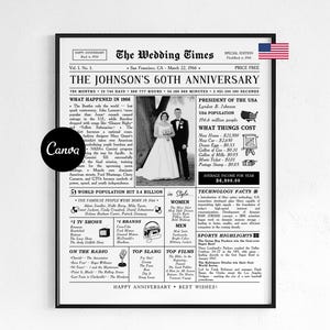 Celebrate 60 years of love with this editable 60th wedding anniversary newspaper template – a beautiful keepsake designed to honor a couple married since 1966. Perfect as a printable poster or digital gift for parents, grandparents, or any beloved couple with USA facts and news.