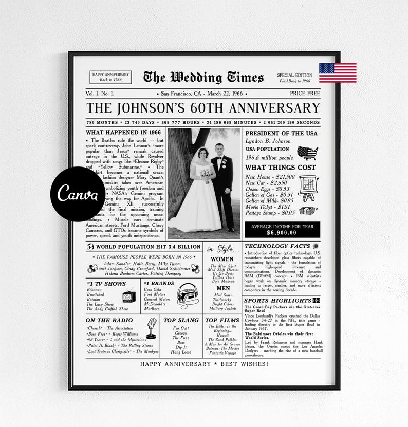 Celebrate 60 years of love with this editable 60th wedding anniversary newspaper template – a beautiful keepsake designed to honor a couple married since 1966. Perfect as a printable poster or digital gift for parents, grandparents, or any beloved couple with USA facts and news.