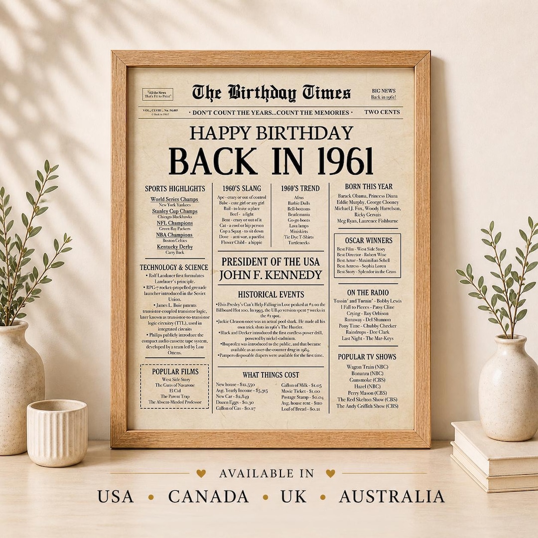 1961 Birthday Newspaper, Back in 1961 Poster, Instant Download Vintage ...