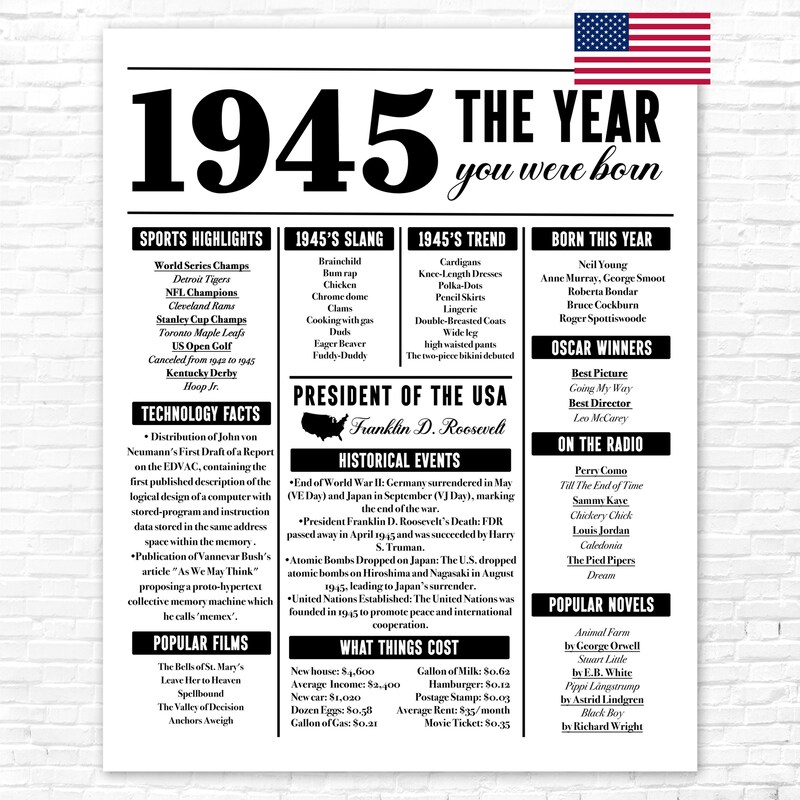 1945-birth-year-facts-etsy