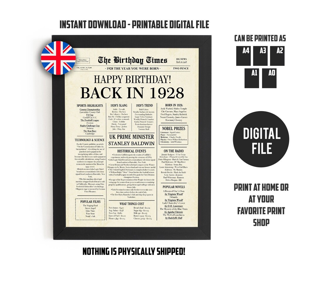 Back in 1928 UK 95th Birthday Gift, 1928 Newspaper Sign, BRITISH 1928 ...