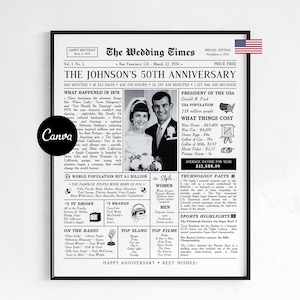 Celebrate 50 years of love with this editable 50th wedding anniversary newspaper template – a beautiful keepsake designed to honor a couple married since 1976. Perfect as a printable poster or digital gift for parents, grandparents, or any beloved couple. USA Facts