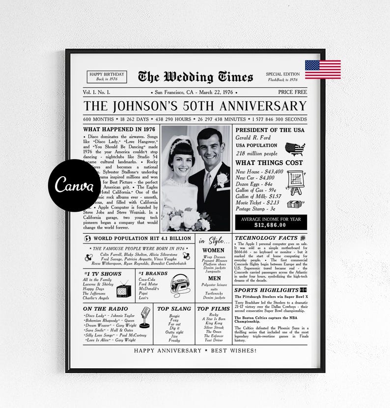 Celebrate 50 years of love with this editable 50th wedding anniversary newspaper template – a beautiful keepsake designed to honor a couple married since 1976. Perfect as a printable poster or digital gift for parents, grandparents, or any beloved couple. USA Facts
