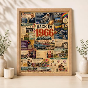 May include: A framed poster titled Back in 1966 featuring a collage of historical events, pop culture, and everyday life from 1966. The print includes images of Lyndon B. Johnson, a space astronaut, a classic car, and various text-based facts.