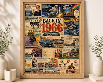 Poster con curiosità del 1966, decorazione per la festa del 60° compleanno, capsula del tempo vintage (download digitale)