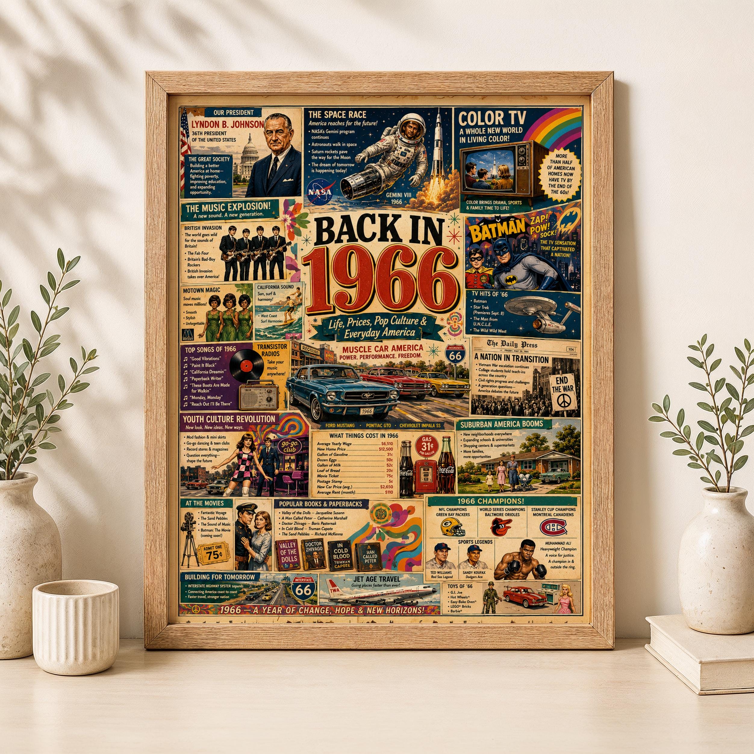 1960年代のポスター - Etsy 日本