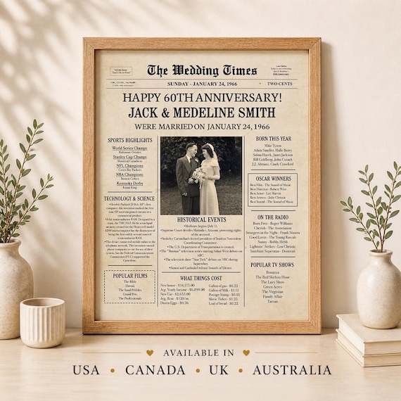60th Anniversary Newspaper Poster Decorations, 1966 Wedding Gift for Parents (Digital File)
