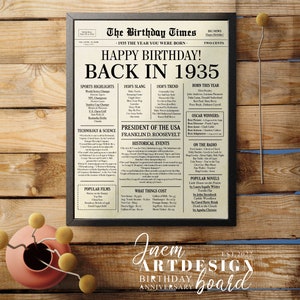 1935 Poster 88th Birthday Newspaper Sign 1935 Birthday - Etsy