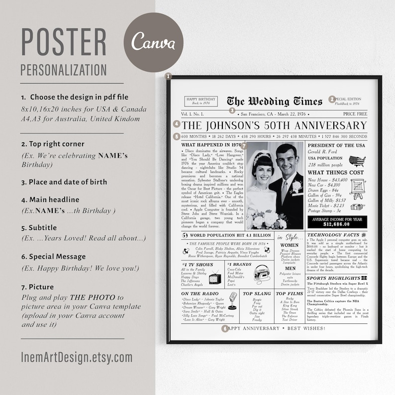 Puede incluir: P&oacute;ster enmarcado en negro con texto y una foto en blanco y negro de una pareja. El p&oacute;ster es un regalo personalizado de aniversario de bodas, con el t&iacute;tulo "The Johnson's 50th Anniversary" y "The Wedding Times."