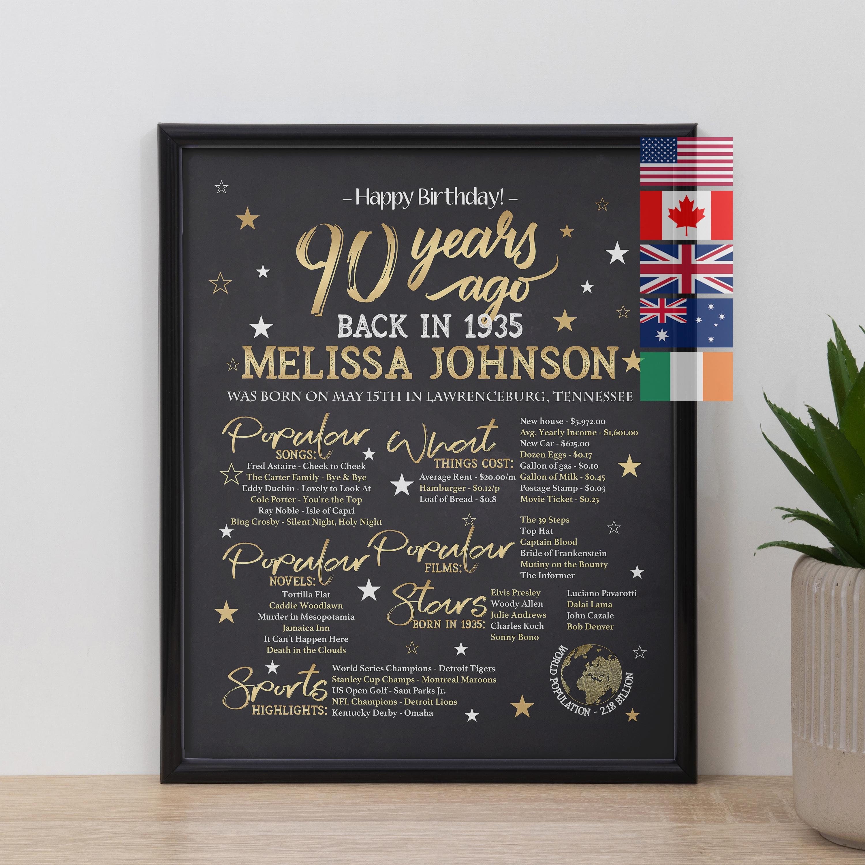 Jubiläumsposter 90 Jahre – Geburtstagsgeschenk Für 1935 Geborene, Vintage-Design, DIN A4, 300 G/m² Papier, Ohne Rahmen
