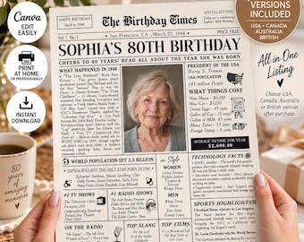 80th Birthday Editable Newspaper Canva Template 1946 Birthday Times Infographic Printable Gift 80 Year Old Present Party Poster Decoration