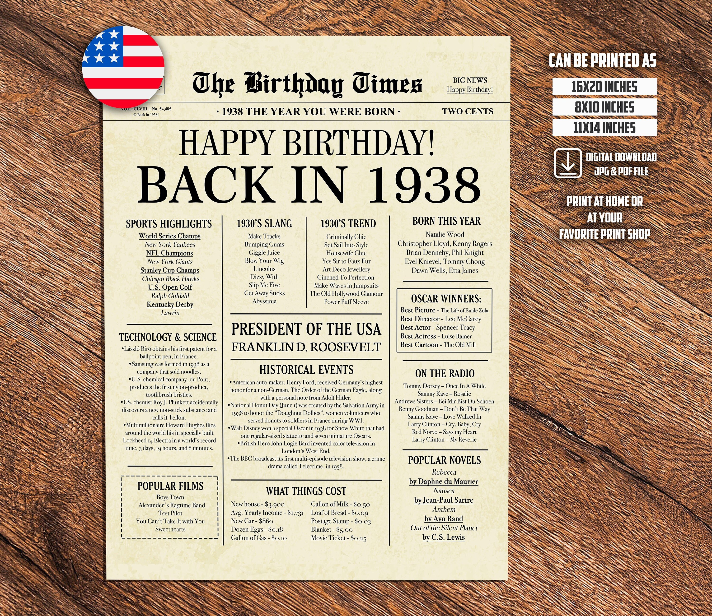 1938 Birthday Newspaper Poster: 87th Birthday Gift (digital Download ...