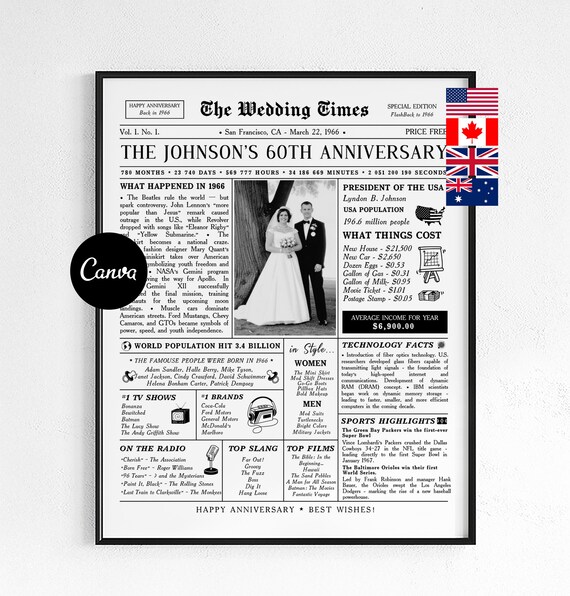 60th Anniversary Newspaper Canva Template, 1966 Wedding Infographic Printable Gift, 60 Years Married Poster for Parents or Couple