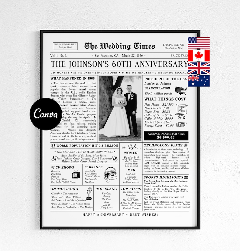 Celebrate 60 years of love with this editable 60th wedding anniversary newspaper template – a beautiful keepsake designed to honor a couple married since 1966. Perfect as a printable poster or digital gift for parents, grandparents, or any beloved couple.