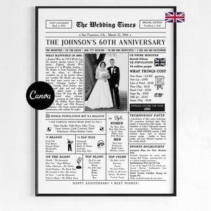 Celebrate 60 years of love with this editable 60th wedding anniversary newspaper template – a beautiful keepsake designed to honor a couple married since 1966. Perfect as a printable poster or digital gift for parents, grandparents, or any beloved couple with UK facts and news.