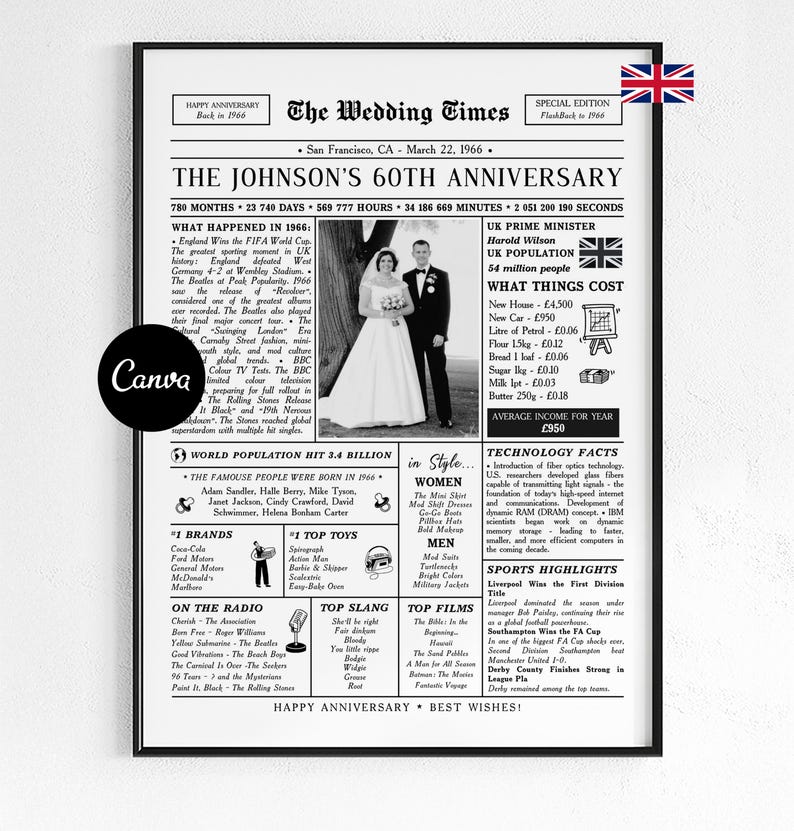 Celebrate 60 years of love with this editable 60th wedding anniversary newspaper template – a beautiful keepsake designed to honor a couple married since 1966. Perfect as a printable poster or digital gift for parents, grandparents, or any beloved couple with UK facts and news.