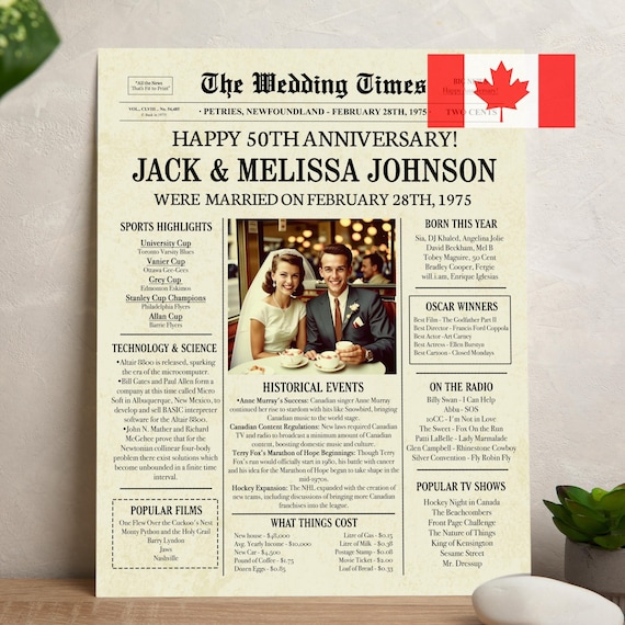 50th wedding anniversary gifts, 50th anniversary gifts for parents, 50th anniversary newspaper, 1975 wedding anniversary gift for him CANADA