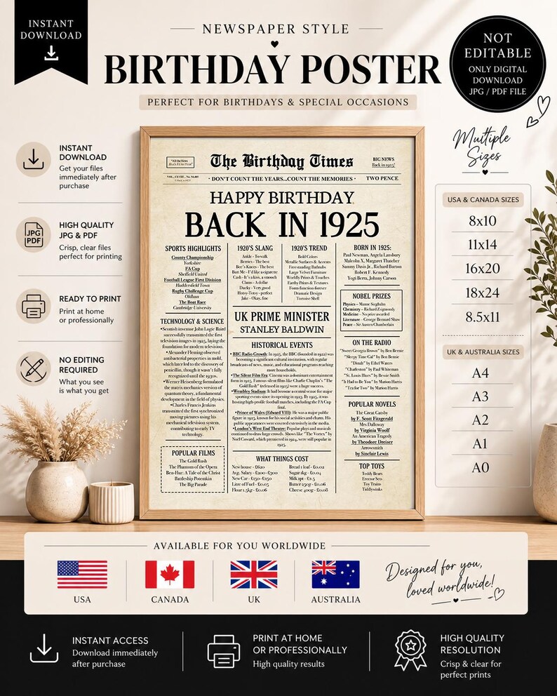 1925 Birthday Newspaper Poster, Back in 1925 Sign, Instant Download ...