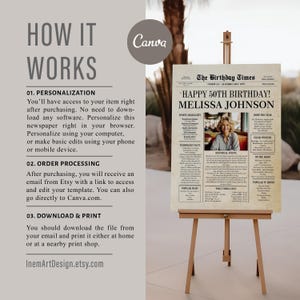 50th Birthday Newspaper Poster: 1975 Vintage Canva Template (Digital) image 8