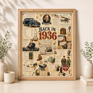 Könnte beinhalten: Ein gerahmter Vintage-Druck mit dem Titel "Back in 1936". Der Druck zeigt Illustrationen und Texte über Leben, Preise, Popkultur und den Alltag in Amerika im Jahr 1936, einschließlich eines Autos, eines Präsidenten und eines Radios.