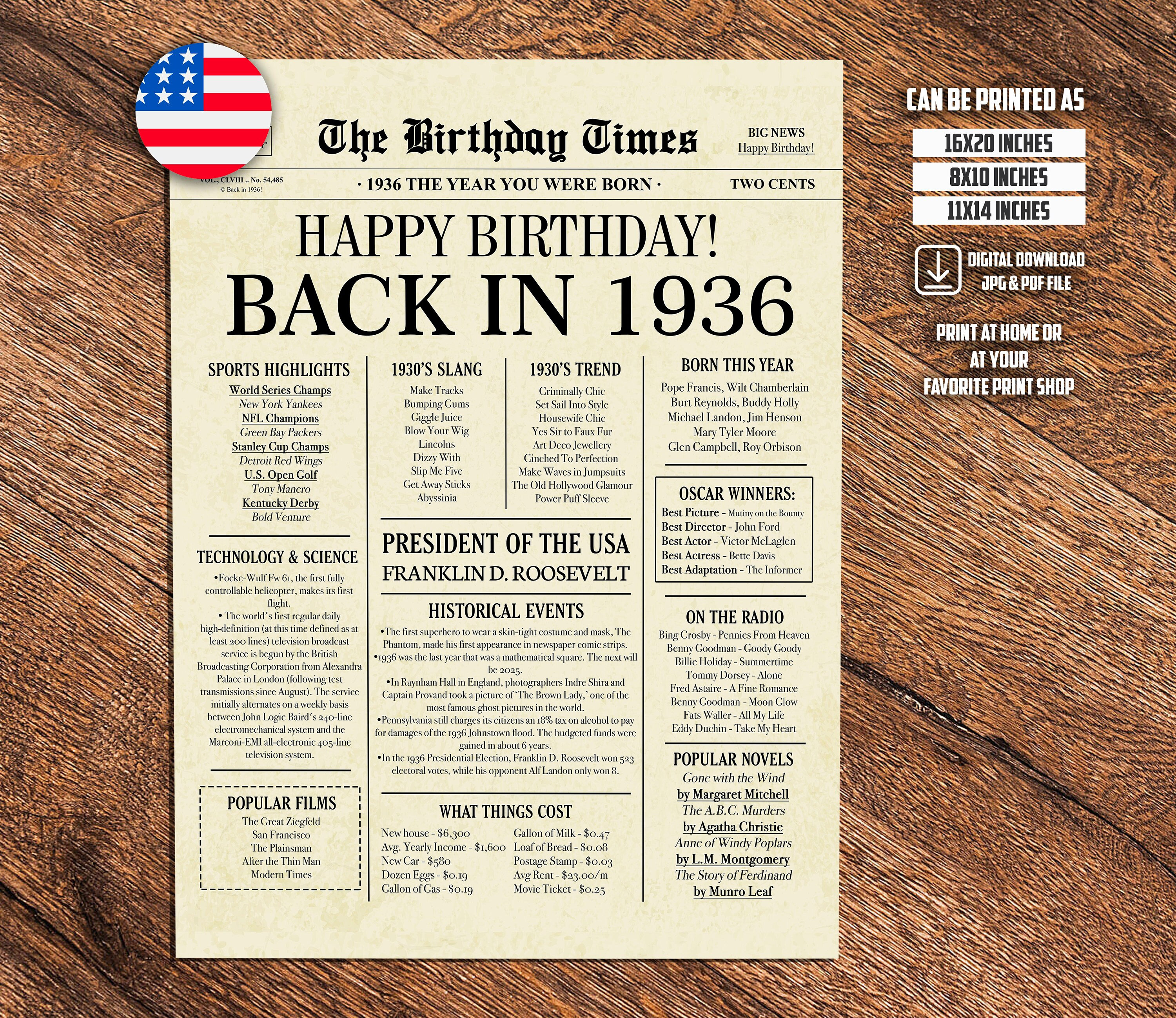 Back In 1936 1936 Birthday Newspaper Poster: 90th Birthday Decoration (digital ...