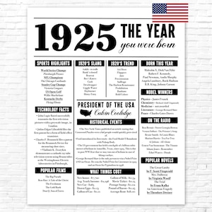 Peut inclure: Une affiche en noir et blanc de style journal avec l'année 1925 en gros caractères gras. L'affiche liste des événements historiques, des faits marquants sportifs, des films populaires et des personnalités notables nées en 1925. L'affiche comprend également une photo de Calvin Coolidge, le président des États-Unis en 1925.