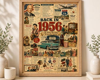 Poster con curiosità del 1956, decorazione per la festa del 70° compleanno, capsula del tempo vintage (download digitale)